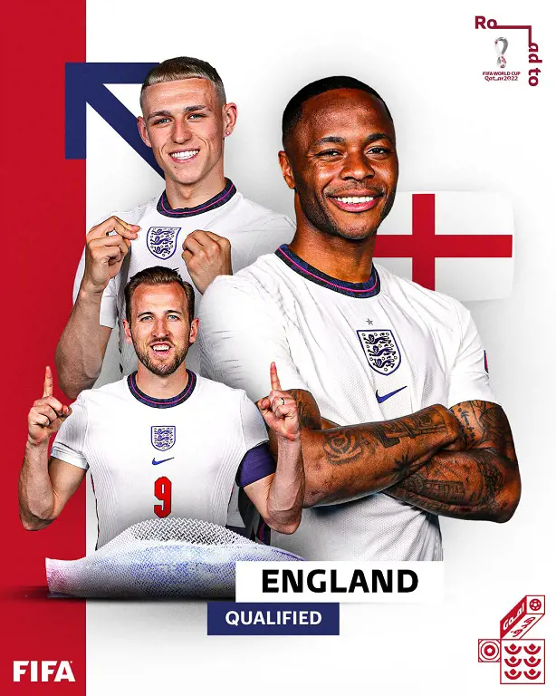 In FIFA Worldcup 2022, England will face Iran in Group B.