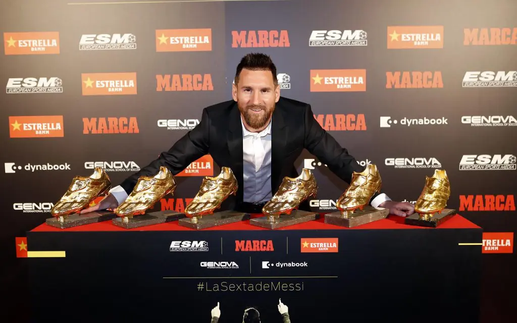 Messi has won sic European golden boot so far