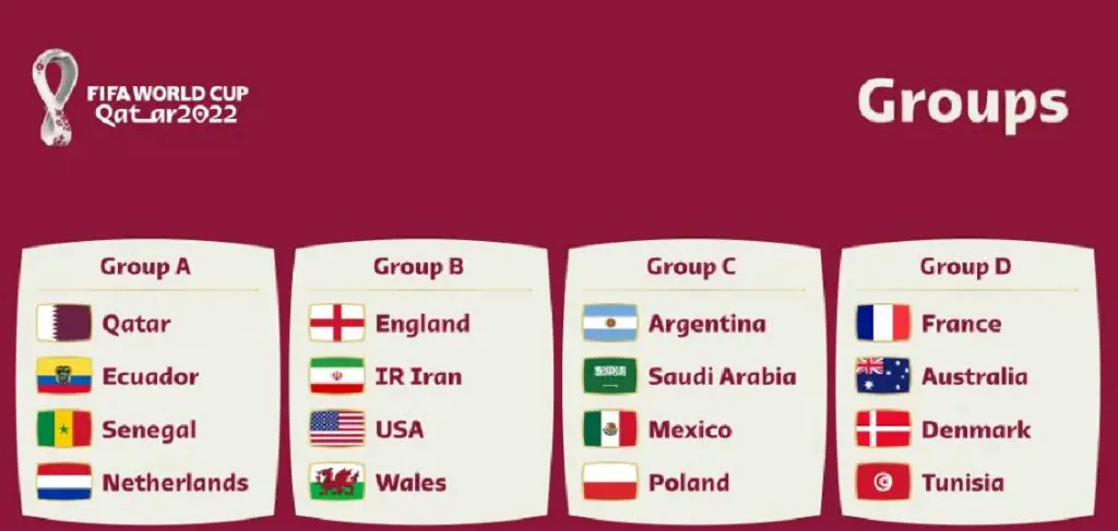 Match schedule for the FIFA World Cup Qatar 2022