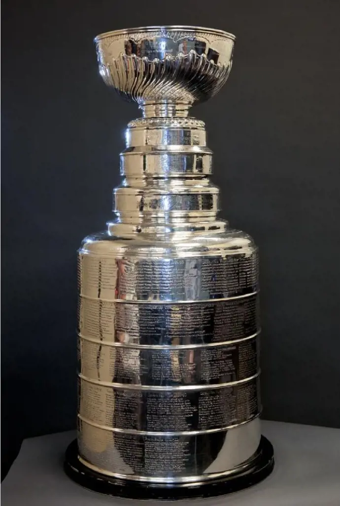 Stanley Cup Final Home Ice Advantage and Best Of 7 Format