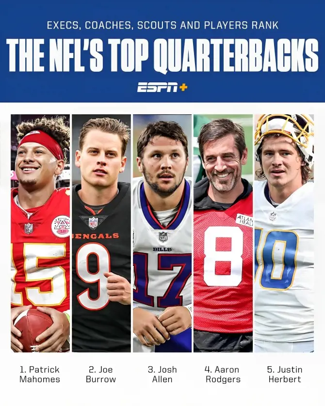 The NFL's best Quarterbacks will go head to head to help their team lift the championship