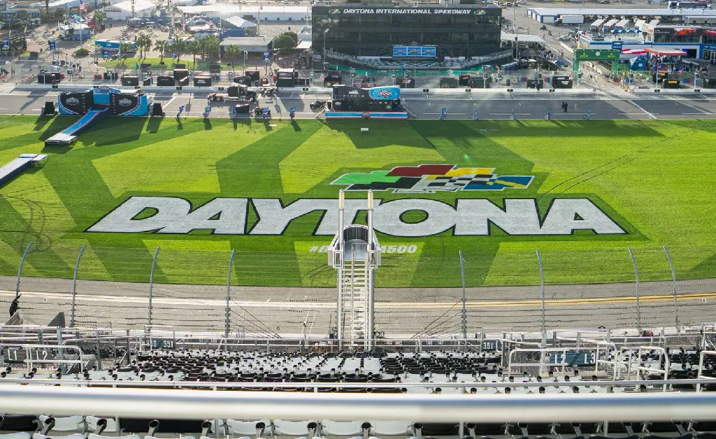 Daytona International Speedway before the start of the 2023 Daytona 500 in February 