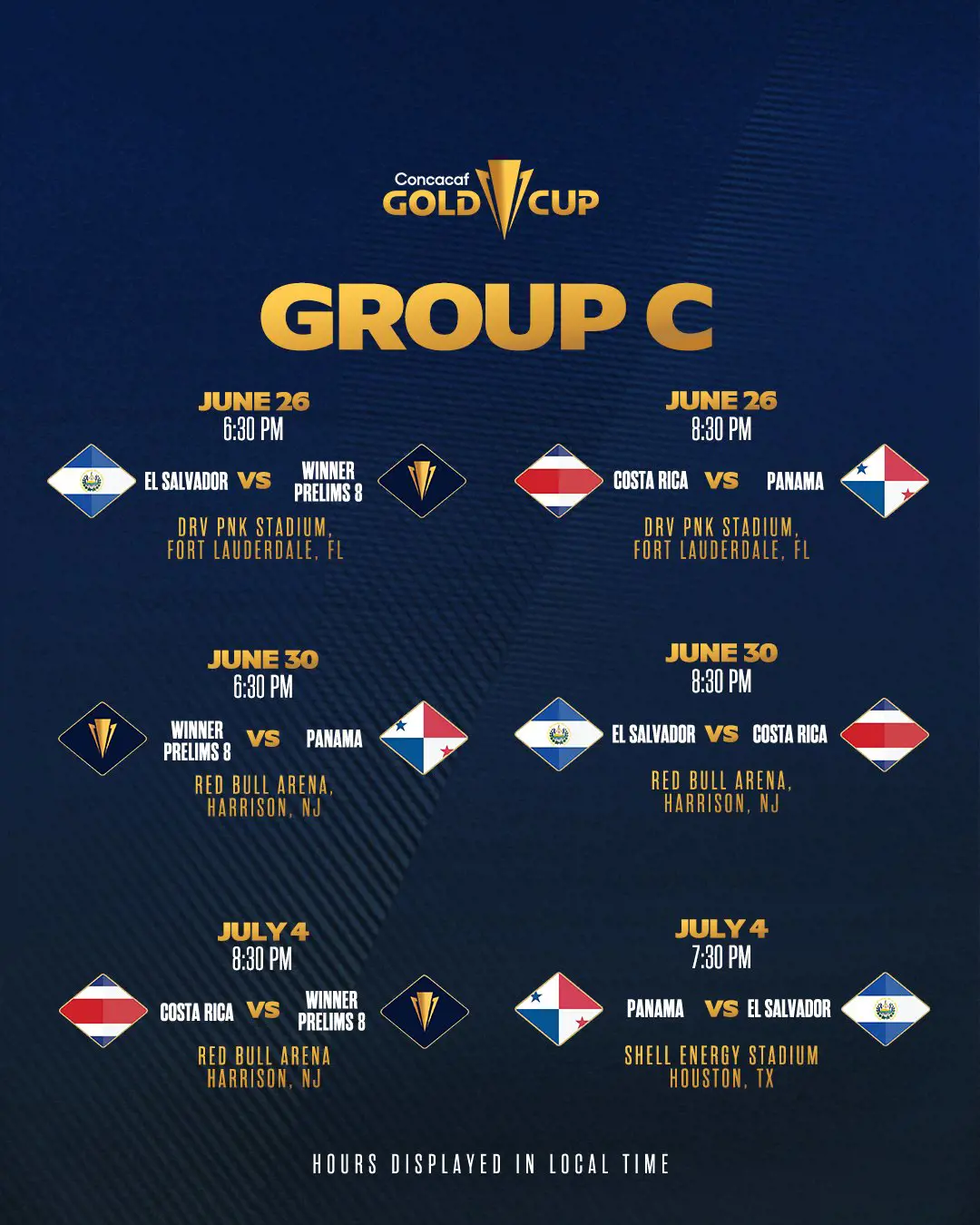 Copa Oro 2023 Gold Cup Group stage schedule for Group C