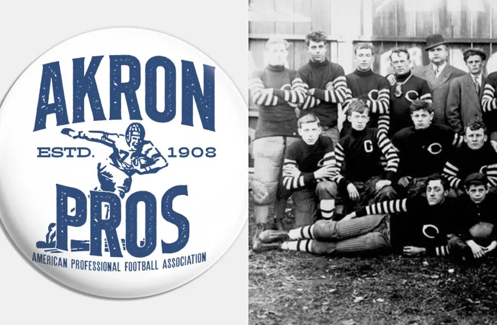 Pre-NFL Akron Pros team photoshoot in 1910