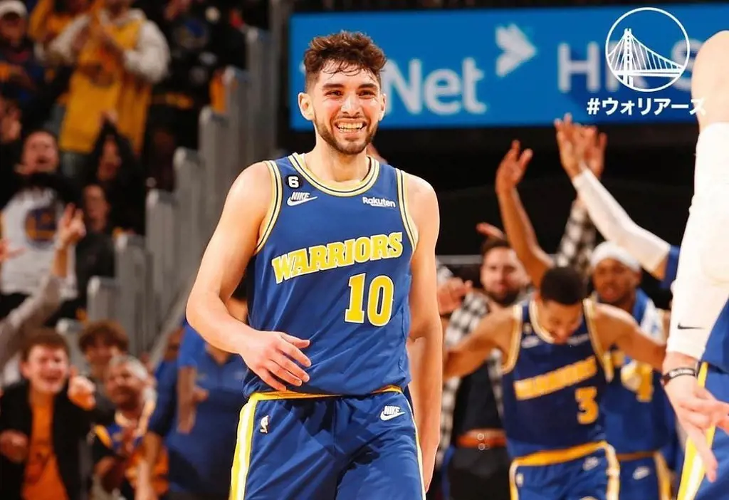 Ty Jerome wearing number 10 jersey for the Golden State Warriors.